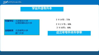 北京企業網絡技術服務的領航者 北京信息職業技術學院